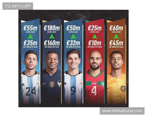 世界杯八强身价（世界杯八强明星球员）世界杯体育论坛