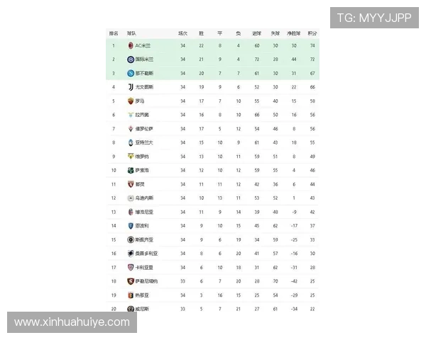 体育联赛品排名（体育联赛收入排名）sports