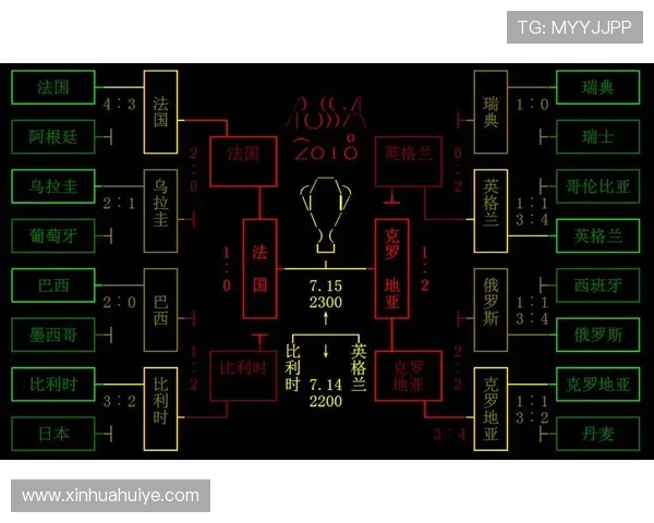 全球体育联赛观看人数（全球体育联赛排名）sports